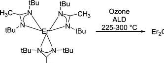 Fig. . Er[MeC(NBut)2]3 ALD deposition of Er2O3 films.