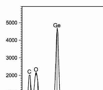 Fig. EDX spectrum of GeTe film E grown using Te(=SiMe2)2