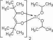 Fig. Chemical formula of Ti(OiPr)2(thd)2