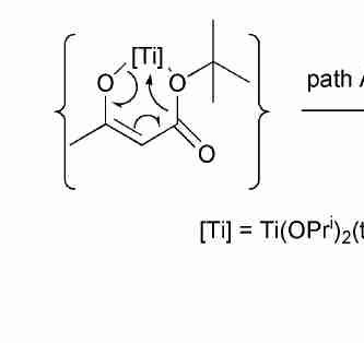 Fig. Possible fragmentation pathways of Ti(OiPr)2(tbaoac)2