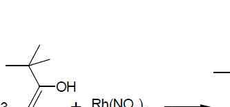 Fig. Synthesis of Rh(thd)3