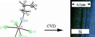 Fig. W(=N-C3H5)Cl4(MeCN) as precursor for CVD